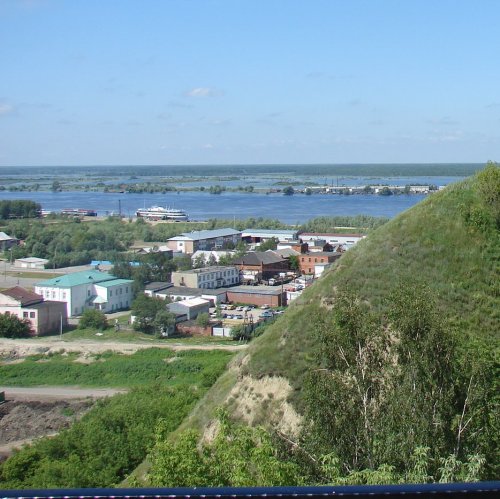 Список городов и других населенных пунктов на реке Иртыш