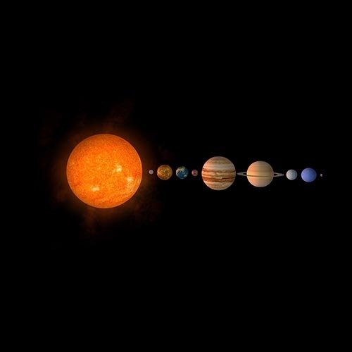 Список планет Солнечной системы по порядку от Солнца