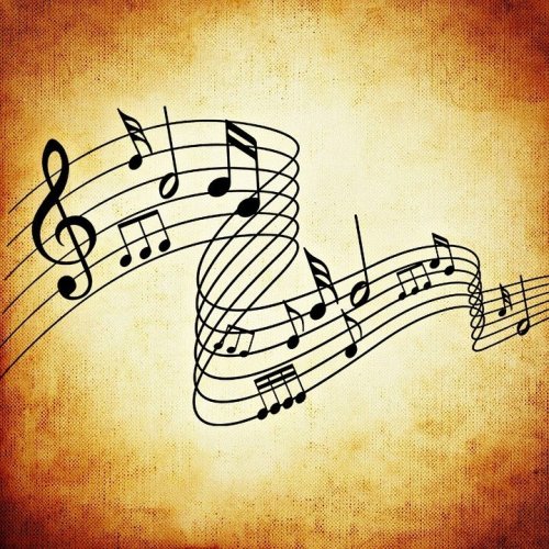 Тест по музыке: Звук. Метр, Ритм, Темп