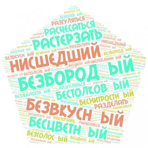 Тест по русскому языку:  Буквы з и с на конце приставок (Ладыженская, 5 класс)