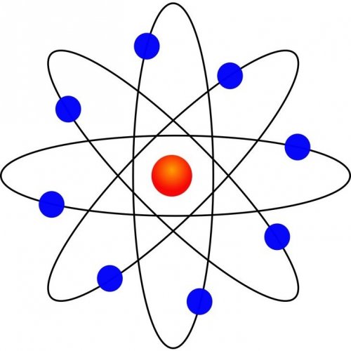Тест по физике: Строение атомов (Перышкин 8 класс)