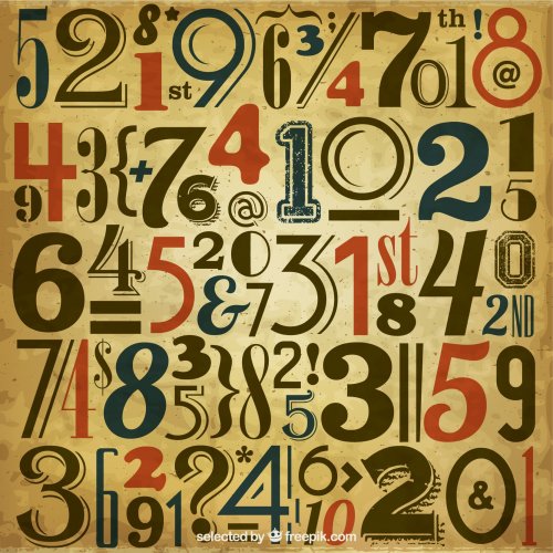 Тест по математике: Целые числа. Рациональные числа (Мерзляк, 6 класс)