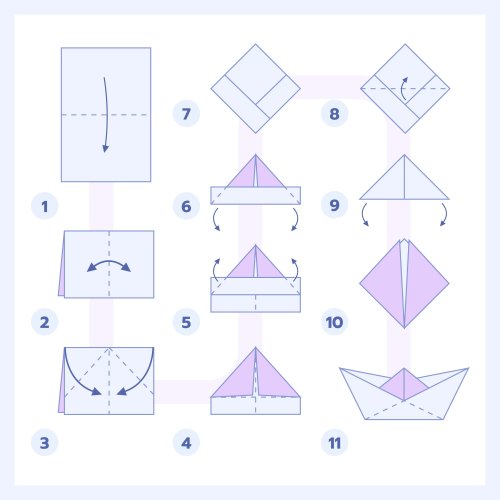 Как сделать кораблик из бумаги?