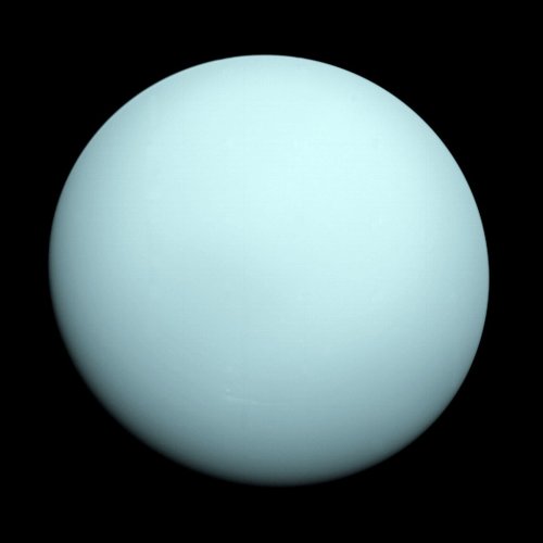 Список спутников Урана