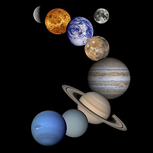 Список планет солнечной системы