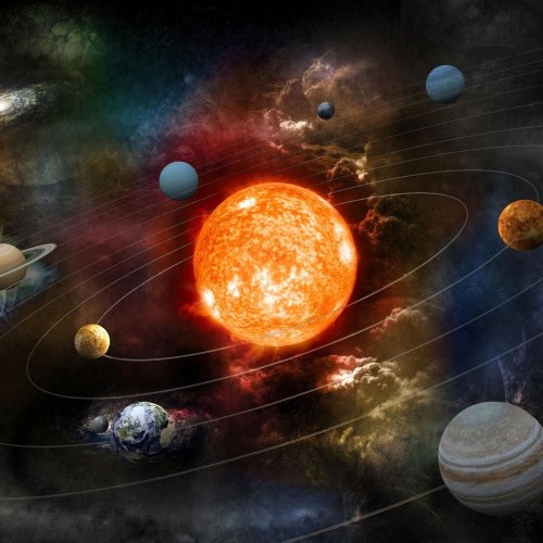 Тест по физике: Состав, строение и происхождение Солнечной системы (Перышкин, 9 класс)