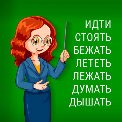 Тест по русскому языку по теме: Глагол как часть речи