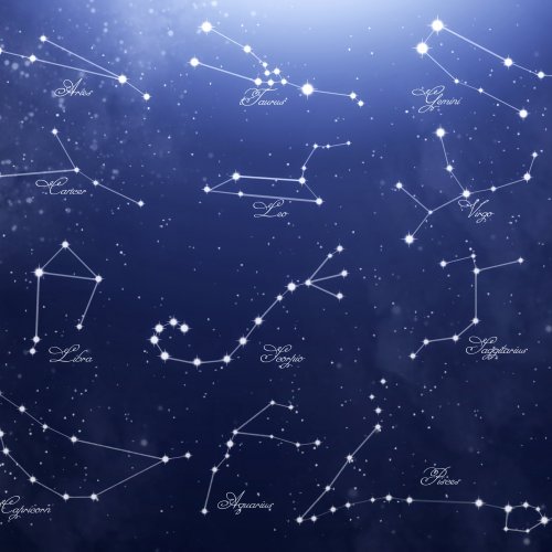 Тест для знатоков астрономии: Созвездия. Что вы знаете о них?