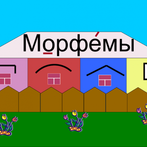 Тест по русскому языку: Морфемы