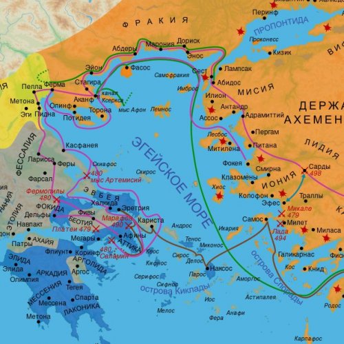 Викторина «Древняя история. Греко-персидские войны»