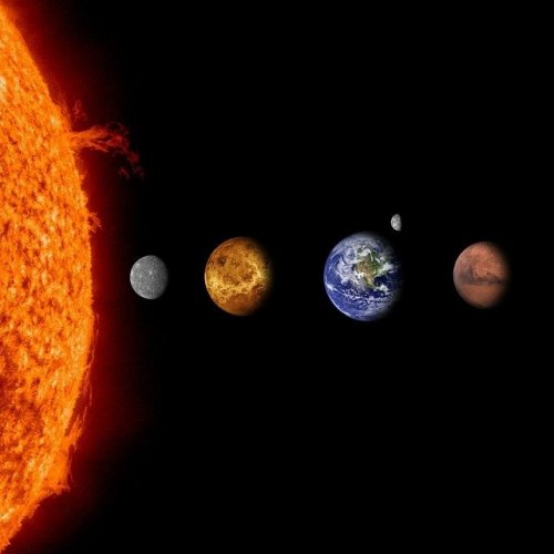 Тест по окружающему миру «Планеты солнечной системы»