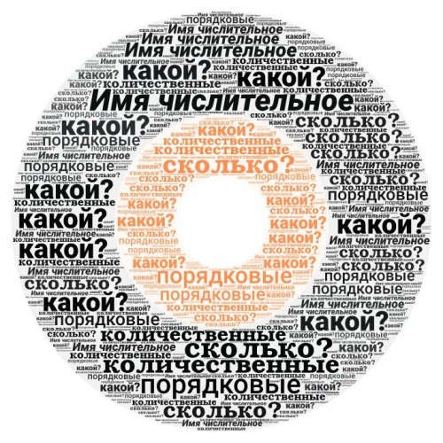 Тест по русскому языку «Имя числительное как часть речи»