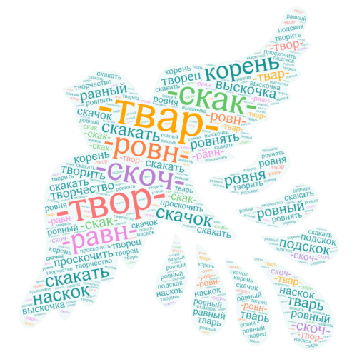 Тест по русскому языку «Чередование гласных в корнях  -скак-/-скоч-, равн-/-ровн-, -твар-/-твор-»