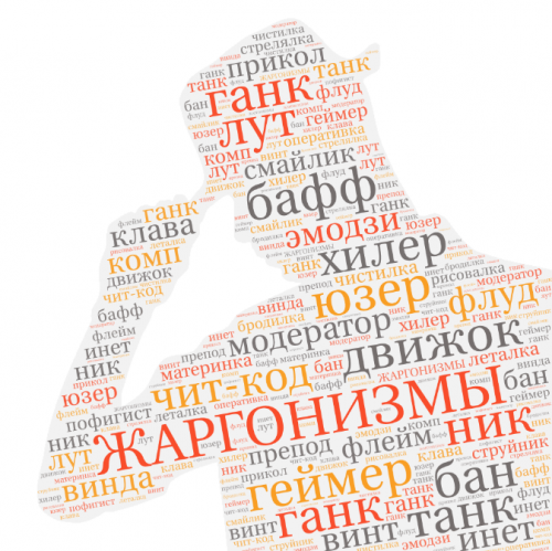 Тест по русскому языку «Жаргонизмы»