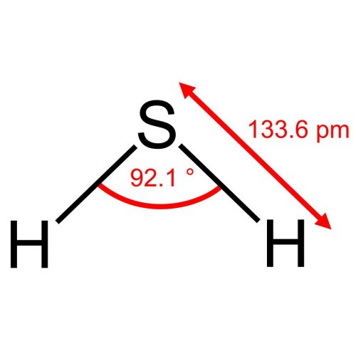 Тест по химии: Сероводород и сульфиды (Габриелян, 9 класс)