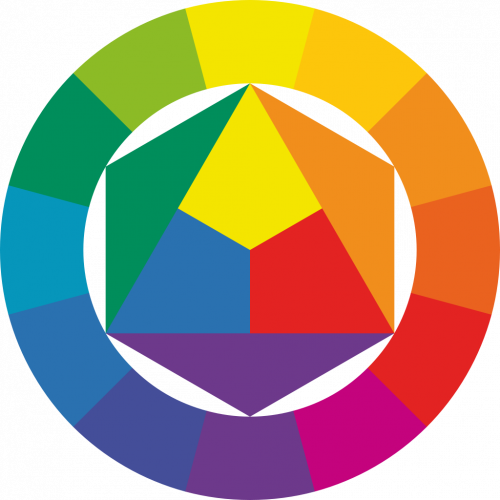 Тест по ИЗО: Цвет. Основы цветоведения (Неменская 6 класс)
